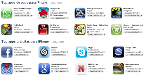 Apps más descargadas para iPhone. Cortesía de iTunes Store (claro)