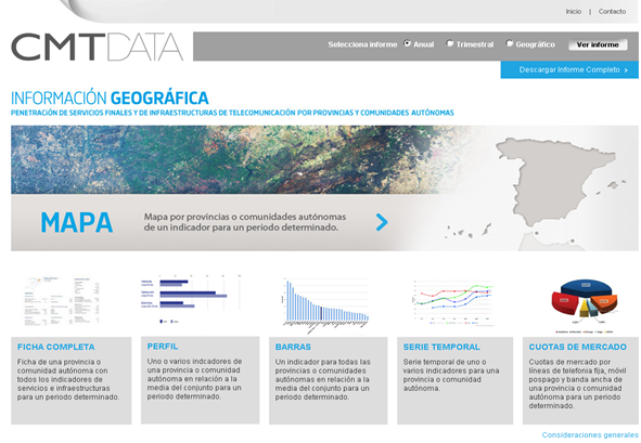 CMTDATA, información geográfica por CCAA y municipios. Fuente: http://cmtdata.cmt.es