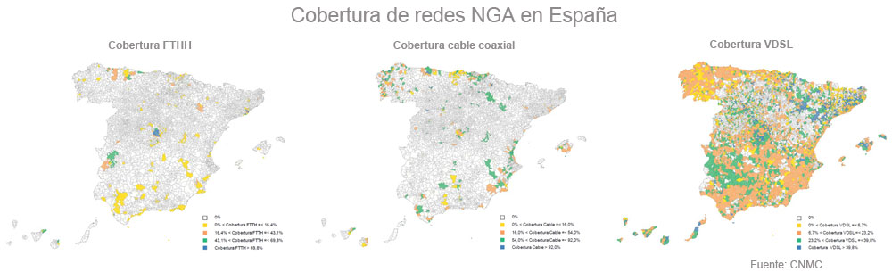 Mapa de cobertura FTTH, cable coaxial y VDSL en España