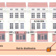 Esquema del despliegue de la red de fibra óptica en los edificios