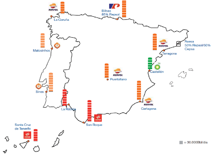 Distribución de refinerías en la Península. Fuente: AOP
