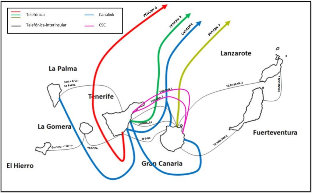 Mapa Cable Submarino Canarias y Canarias-Península. Elaboración: Comunicación CNMC.