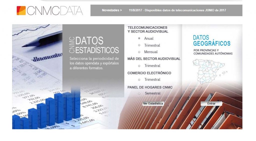 Portal CNMCData. 