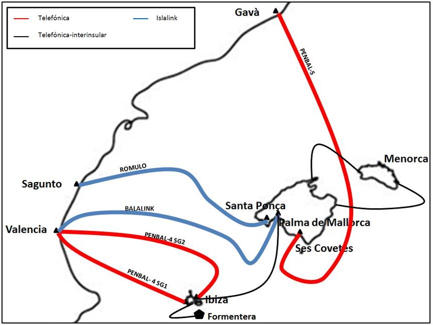 Mapa Cable Submarino Baleares y Baleares-Península. Elaboración: ComunicaciónCNMC.