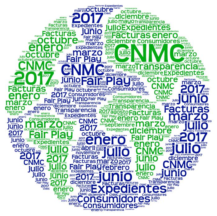 La CNMC y sus doce meses entre expedientes, facturas de la luz y de teléfono, recomendaciones y más de una polémica
