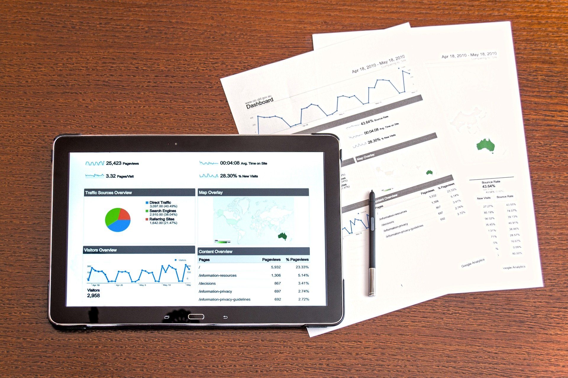 Tablet con datos