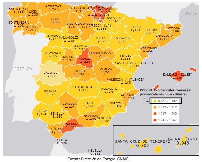 PVP promedio gasolina 95 diciembre 2020 Península y Baleares.