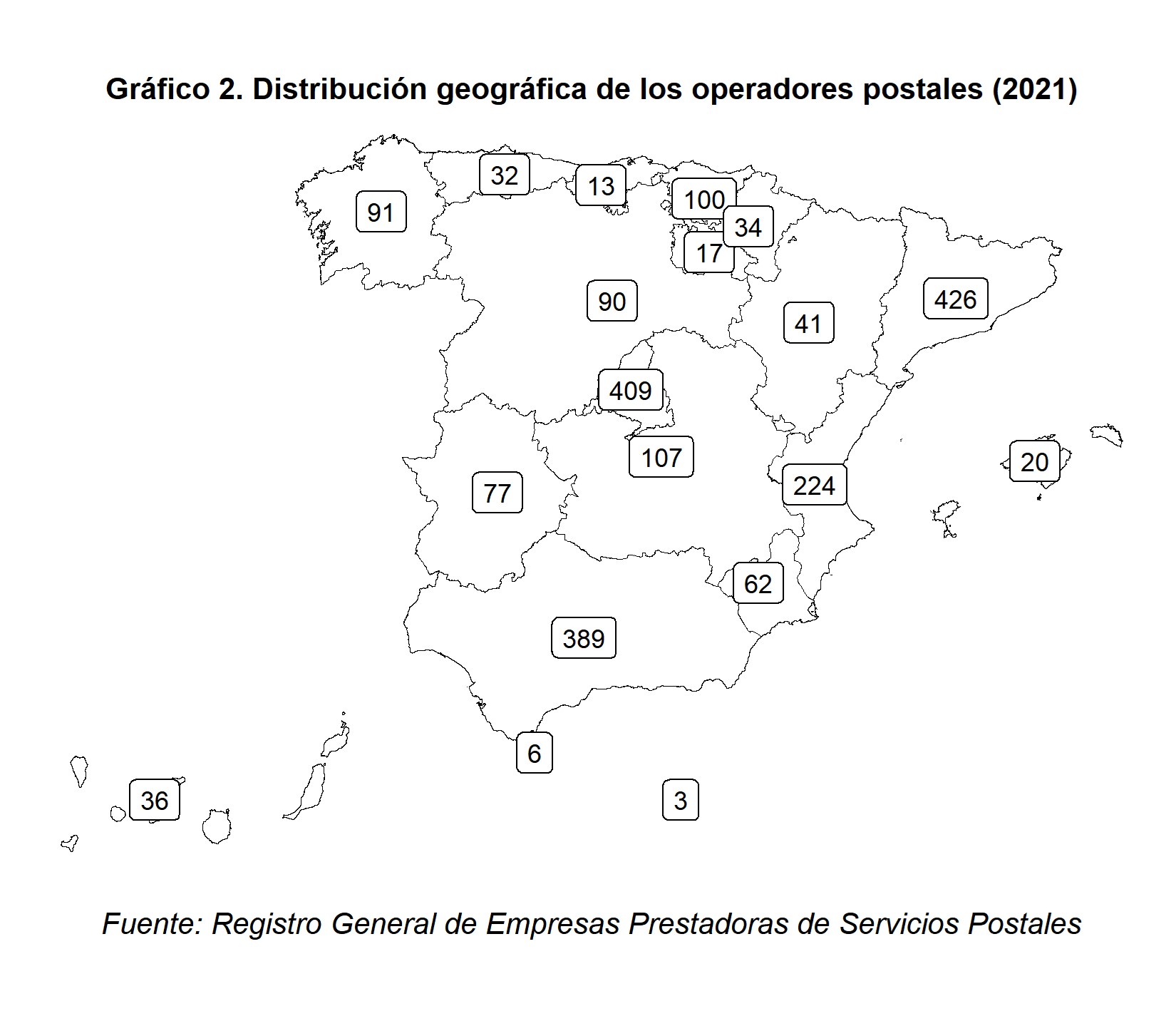 Distribución geográfica de los operadores postales 2021.