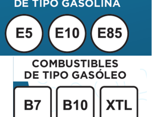 Diez cosas que debes saber antes de poner gasolina el puente de Todos los Santos