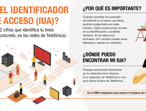 Identificador Único de Acceso (IUA), el DNI de la fibra