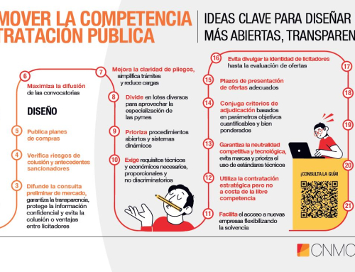 Guía de la CNMC para mejorar la preparación y diseño de las licitaciones públicas (y II)