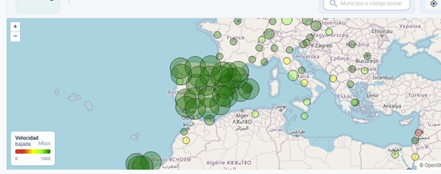 mapa test de velocidad