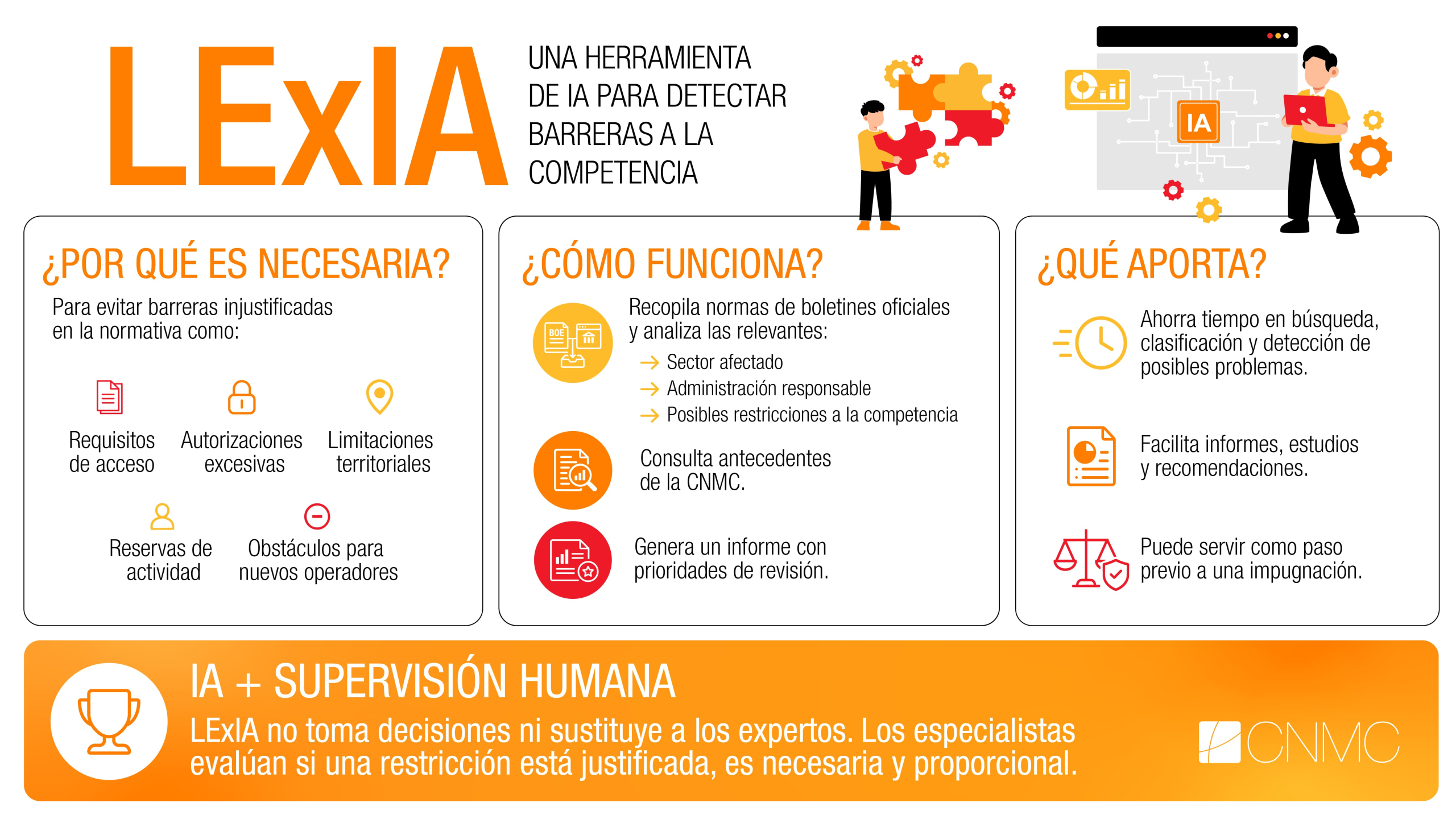 infografía lexia