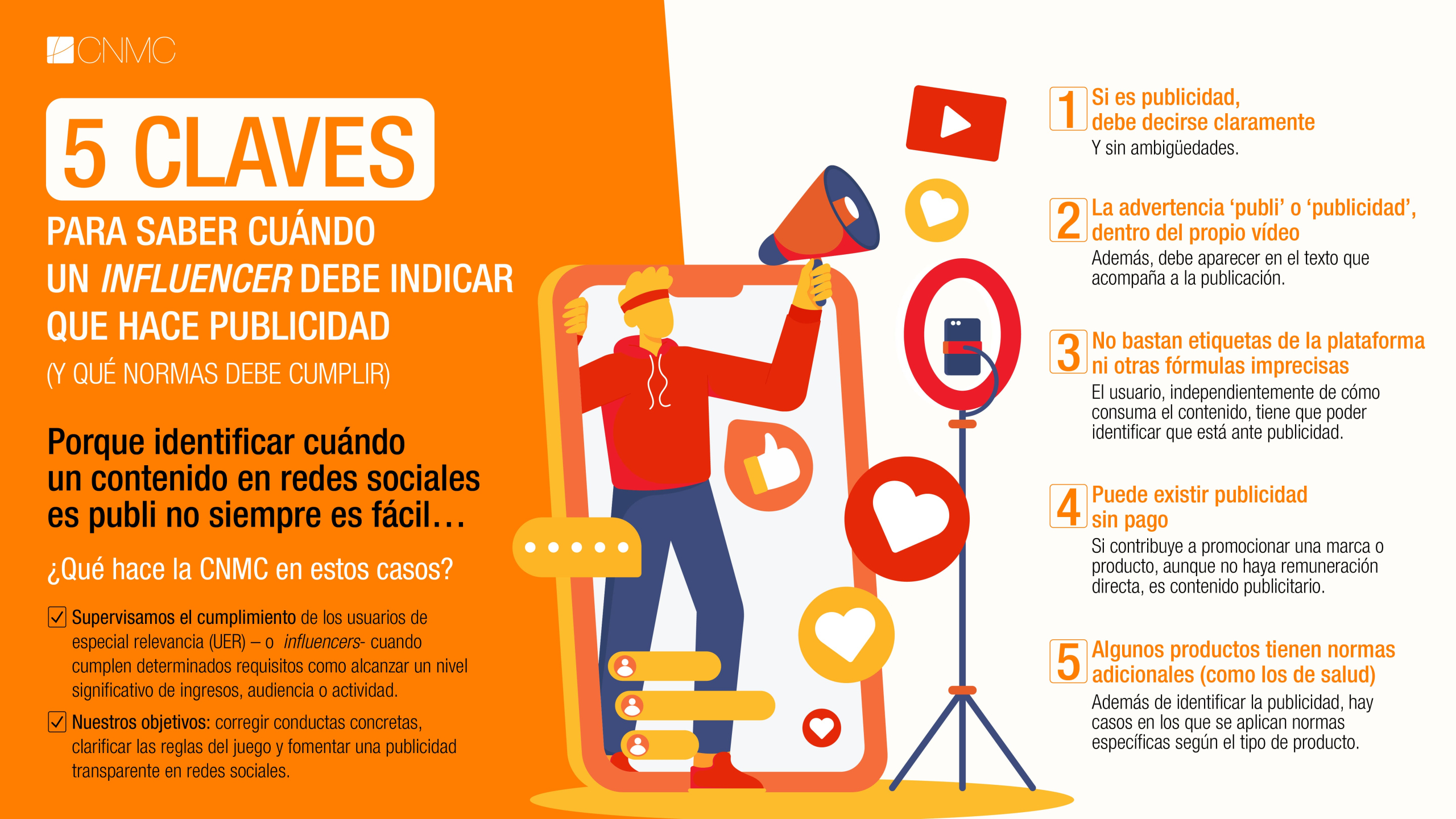 infografía influencers