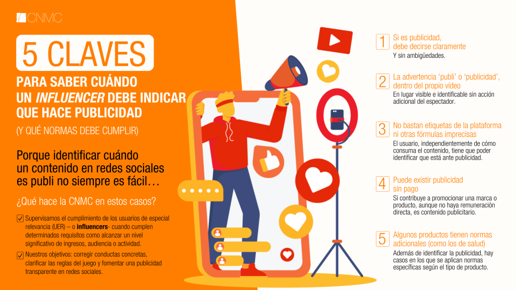 CNMC_Infografia_Influencers_