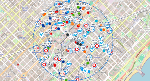 mapa de accesos