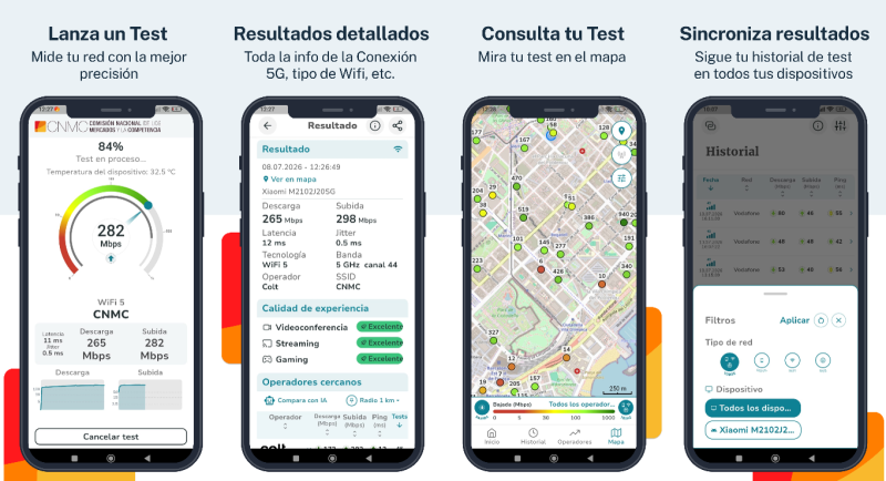Muestra del test de velocidad de la CNMC