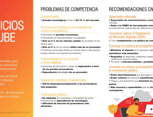 ¿Está el cielo despejado? ¡Nuevo estudio sobre los servicios en la nube!